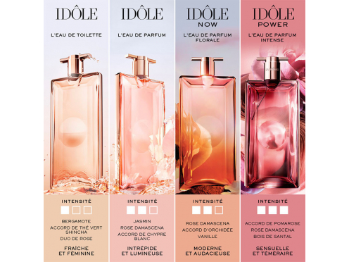 Lancome Idole EDP 50ml | Perfume Price