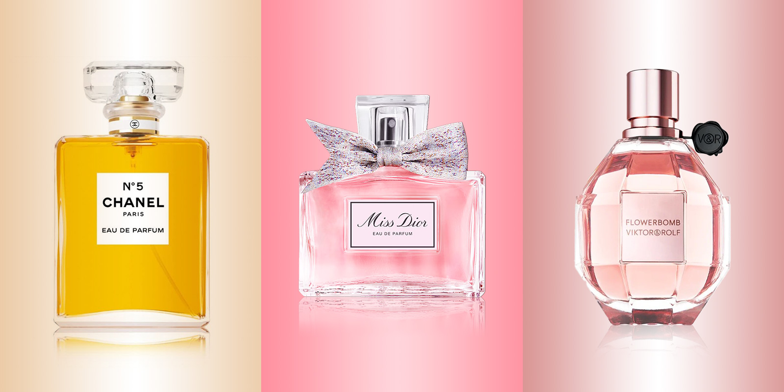 Perfumes That Match Your Personality